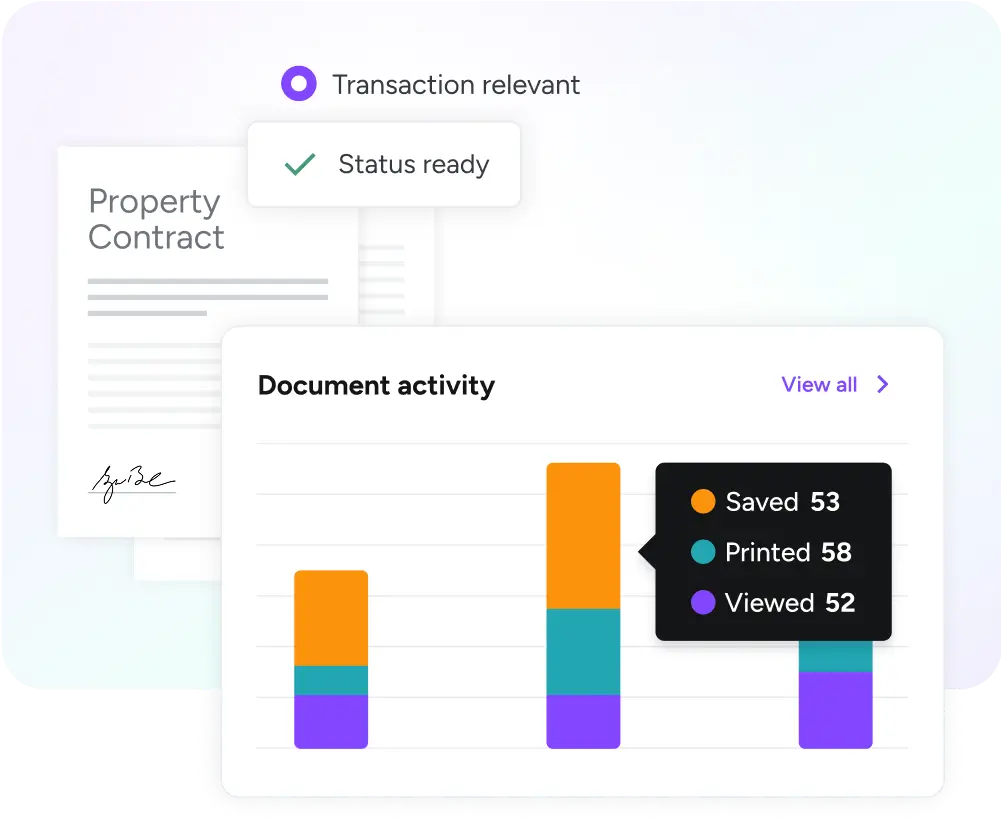 TransactionReady Reports